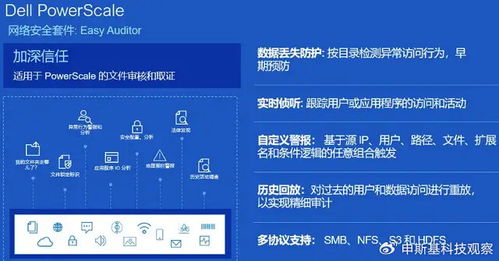 网络弹性筑基，主动防御铸盾——戴尔科技重构企业安全防护体系